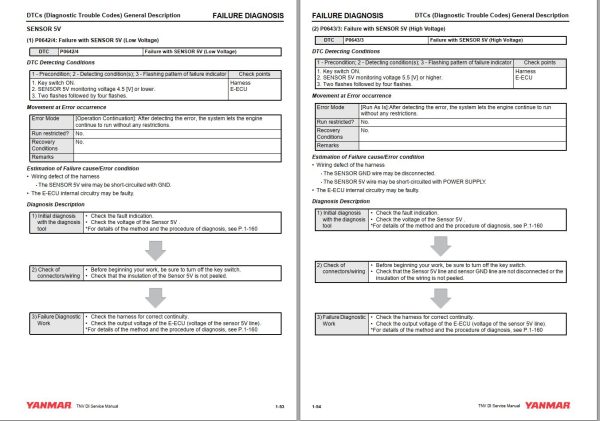 Yanmar Engine 3TNV82A to 4TNV106T Troubleshooting Manual 50950006 1