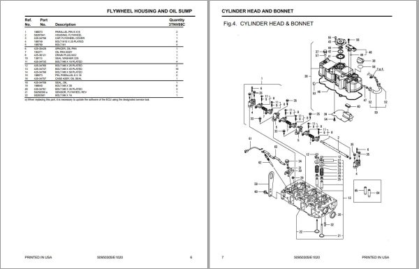 Yanmar Engine 3TNV88C KMS T4 3TNV88C KMSV ST5 Parts Manual 50950305E 1