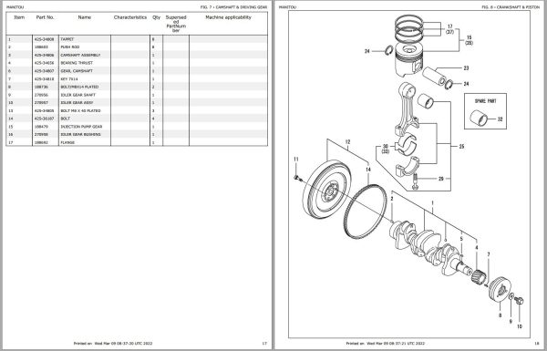 Yanmar Engine 4TNV88 BKMSR2 Parts Manual 50940310 1