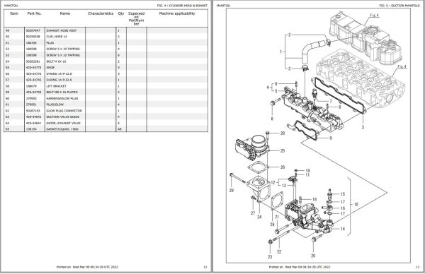 Yanmar Engine 4TNV88C KMS 4TNV88C KMSV Parts Manual 50940248 1