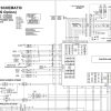 Bobcat Q4.2022 Schematic Parts List Operation Maintenance and Service Manual 41.7 GB PDF 7