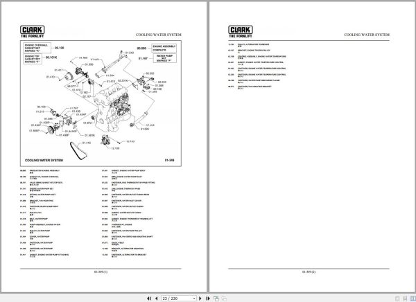 Clark Forklift C15 18 20s CL 9793 KF HMC Tier 4 Parts Manual 2