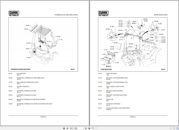 Clark Forklift C20 25 30 32 CL 9789 KF HMC Tier 0 Parts Manual 2