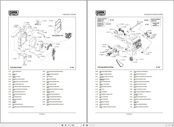 Clark Forklift C20 25 30 32 CL 9790 KF HMC Tier 4 Parts Manual 2