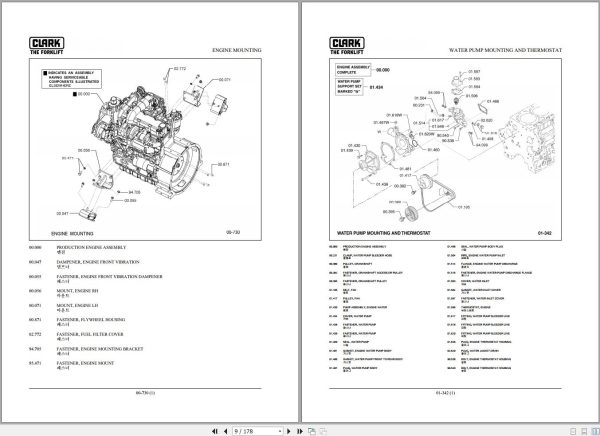 Clark Forklift C35 40 45 50 KD for 24V Tier 3 Parts Manual 8066403 2