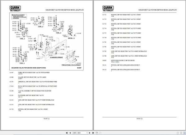 Clark Forklift EPX16 18 20s Parts Manual 2
