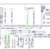 Fendt 500 Vario Gen3 VIN 439 440 441 442 00101 Electrical Schematic 1