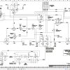 Fendt 900 Vario Gen7 VIN 968 969 970 971 Pneumatic Circuit Diagrams 737829 1