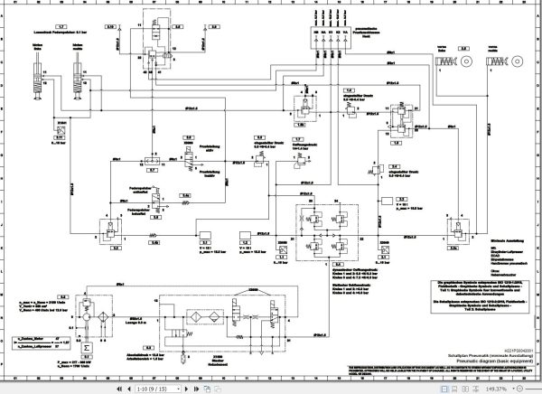 Fendt 900 Vario Gen7 VIN 968 969 970 971 Pneumatic Circuit Diagrams 737829 1