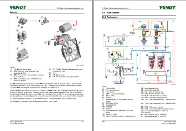 Fendt FT48 Diagnostics Troubleshooting On MAN Engines Service Training 757914 1