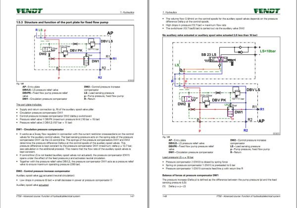 Fendt FT50 Advanced Course Function Of Hydraulics Electrical System Service Training 603614 1