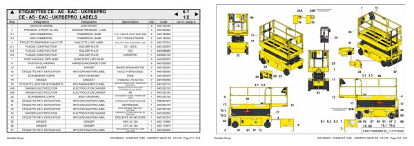 Haulotte Compact 10AE 2647E AE Spare Parts Catalog 4001226570 01.2024 EN FR 3