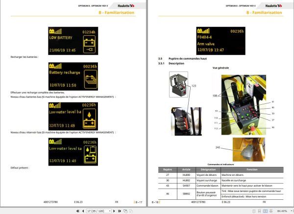 Haulotte Electric Scissor Lifts OPTIMUM 8 OPTIMUM 1931E Operators Manual 4001273780 FR 1