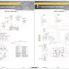 Haulotte Forklift Operator Maintenance Repair Parts Service Manuals 7.03 GB PDF 5