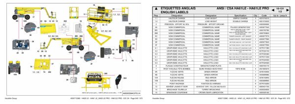 Haulotte HA20 LE PRO HA61 LE PRO Spare Parts Catalog 4000713380 02.2024 EN FR 4