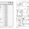 Haulotte STAR 6 C STAR 13 C Spare Parts Catalog 4001242660 12.2023 EN FR 3
