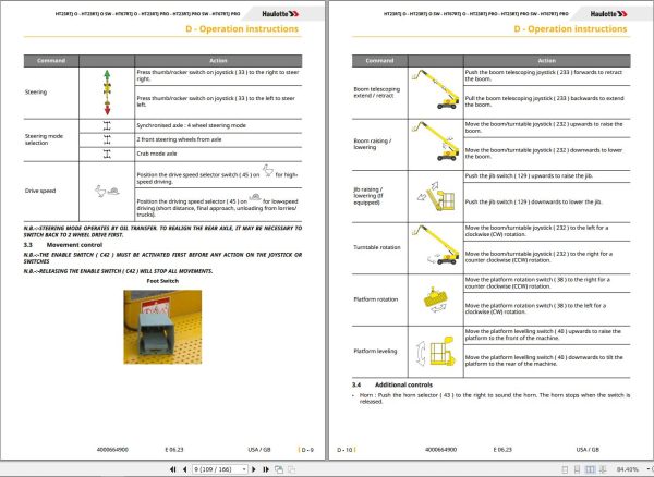 Haulotte Telescopic Booms HT23RTJ O to HT67RTJ PRO Operators Manual 4000664900 1