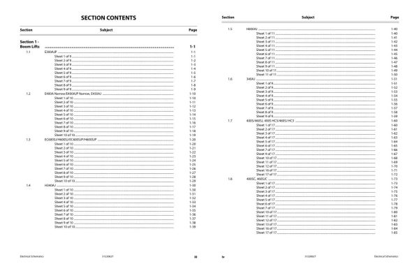 JLG Boom Lifts 1100SJ to H800AJ Electrical Schematic 31220627 2023 PVC 2207 2