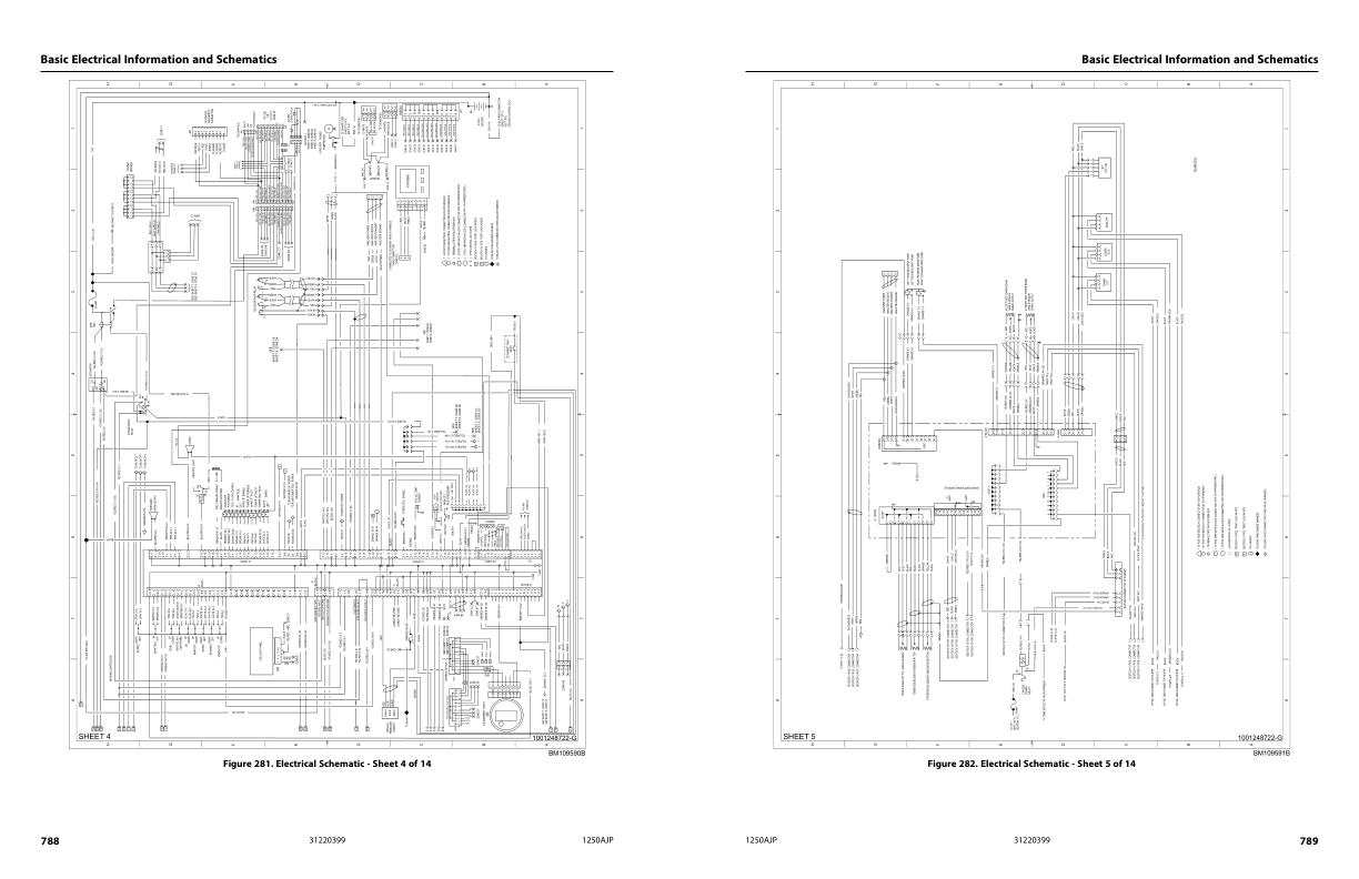 JLG Boom Lifts 1250AJP Service Maintenance Manual 31220399 2022 PVC 2207 1