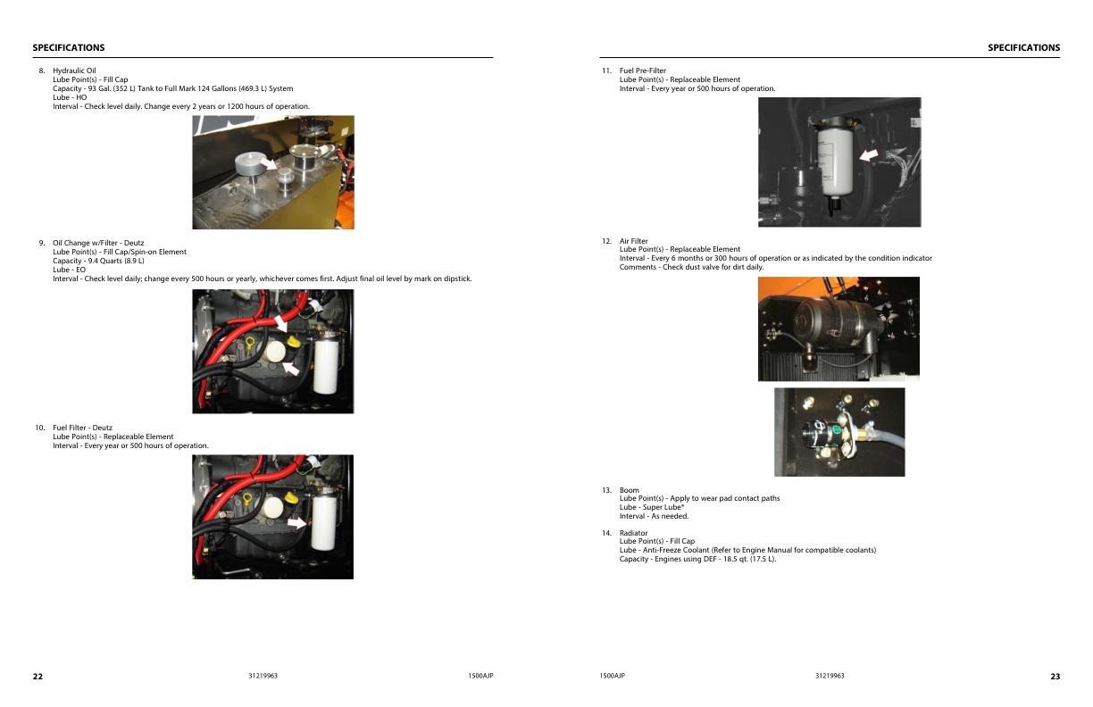 JLG Boom Lifts 1500AJP Service Maintenance Manual 31219963 2022 PVC 2201 1