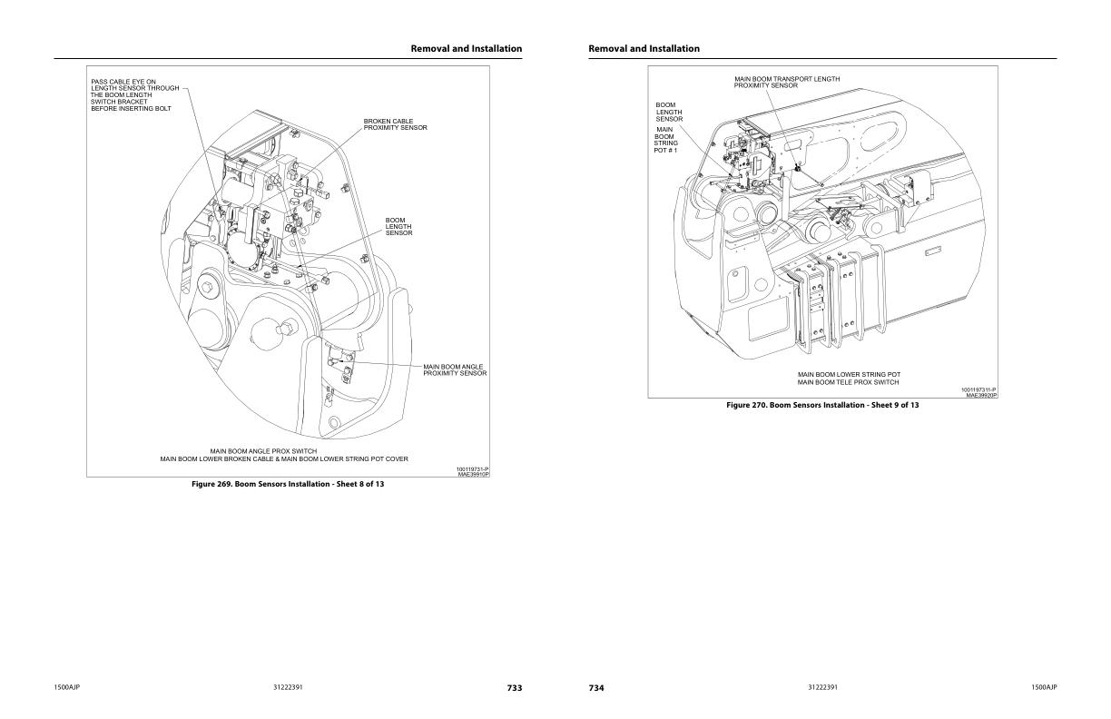 JLG Boom Lifts 1500AJP Service Maintenance Manual 31222391 2023 PVC 2307 2