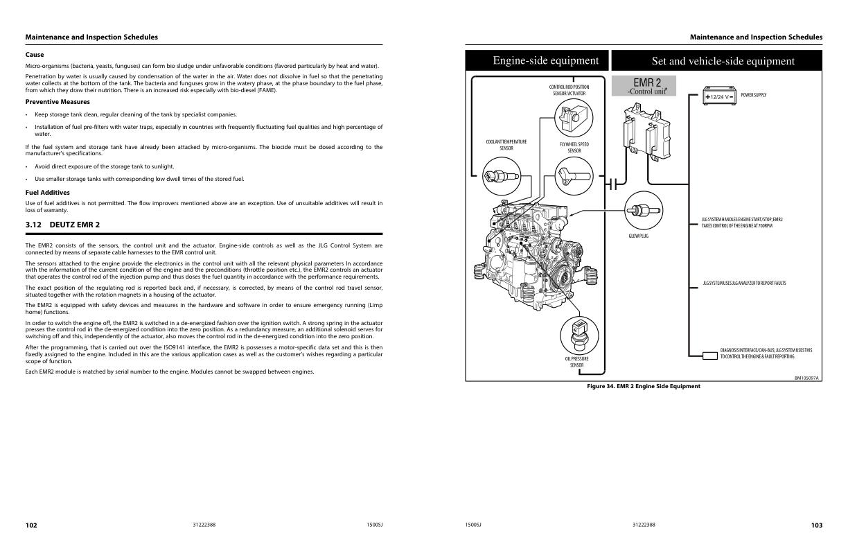 JLG Boom Lifts 1500SJ Service Maintenance Manual 31222388 2023 PVC 2307 1