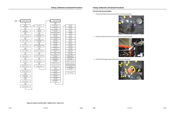 JLG Boom Lifts 1850SJ Service Maintenance Manual 31222394 2023 PVC 2307 1