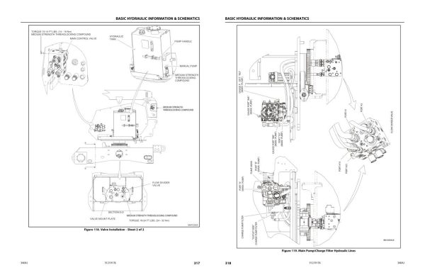 JLG Boom Lifts 340AJ Service Maintenance Manual 31219176 2022 PVC 2201 1