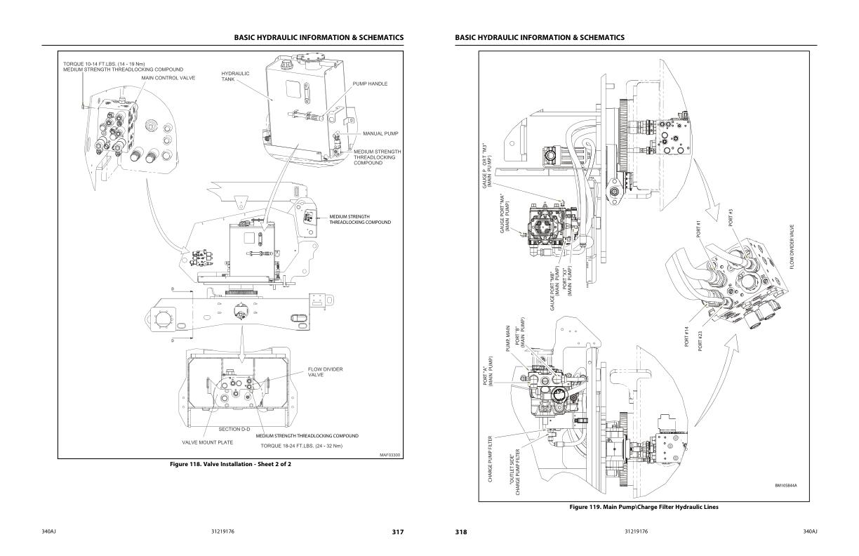JLG Boom Lifts 340AJ Service Maintenance Manual 31219176 2022 PVC 2201 1