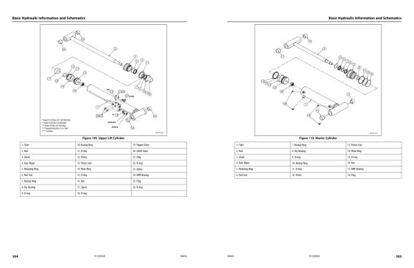 JLG Boom Lifts 340AJ Service Maintenance Manual 31220363 2023 PVC 2207 1