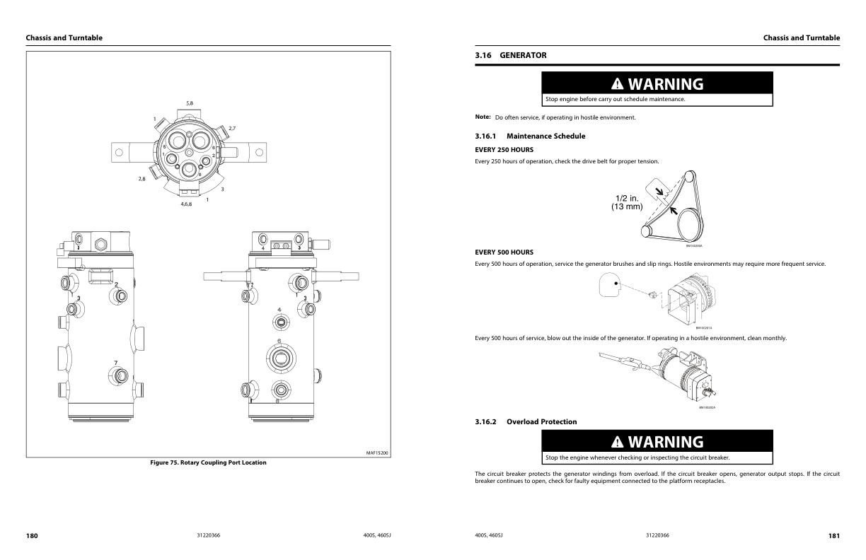 JLG Boom Lifts 400S 460SJ Service Maintenance Manual 31220366 2023 PVC 2207 1
