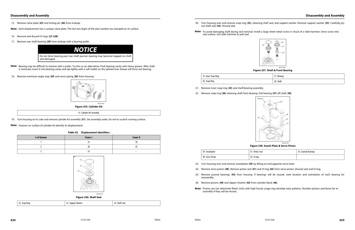 JLG Boom Lifts 450A 450AJ Service Maintenance Manual 31221356 2023 PVC 2301 1