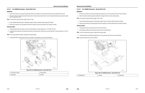 JLG Boom Lifts 450A 450AJ Service Maintenance Manual 31222361 2023 PVC 2307 1