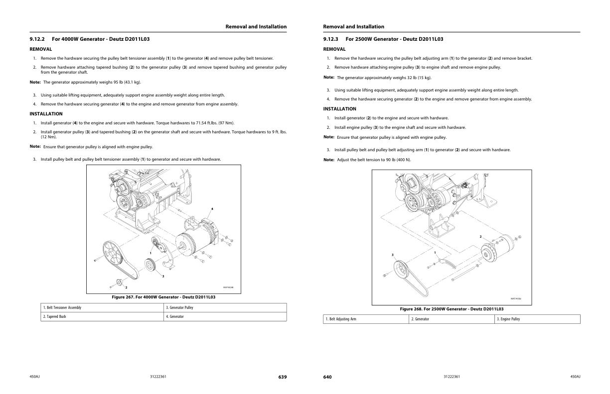 JLG Boom Lifts 450A 450AJ Service Maintenance Manual 31222361 2023 PVC 2307 1