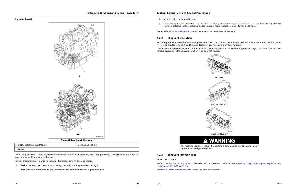 JLG Boom Lifts 520AJ Service Maintenance Manual 31221359 2023 PVC 2301 1