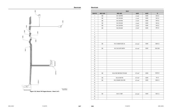 JLG Boom Lifts 600S 660SJ Service Maintenance Manual 31220378 2023 PVC 2207 1