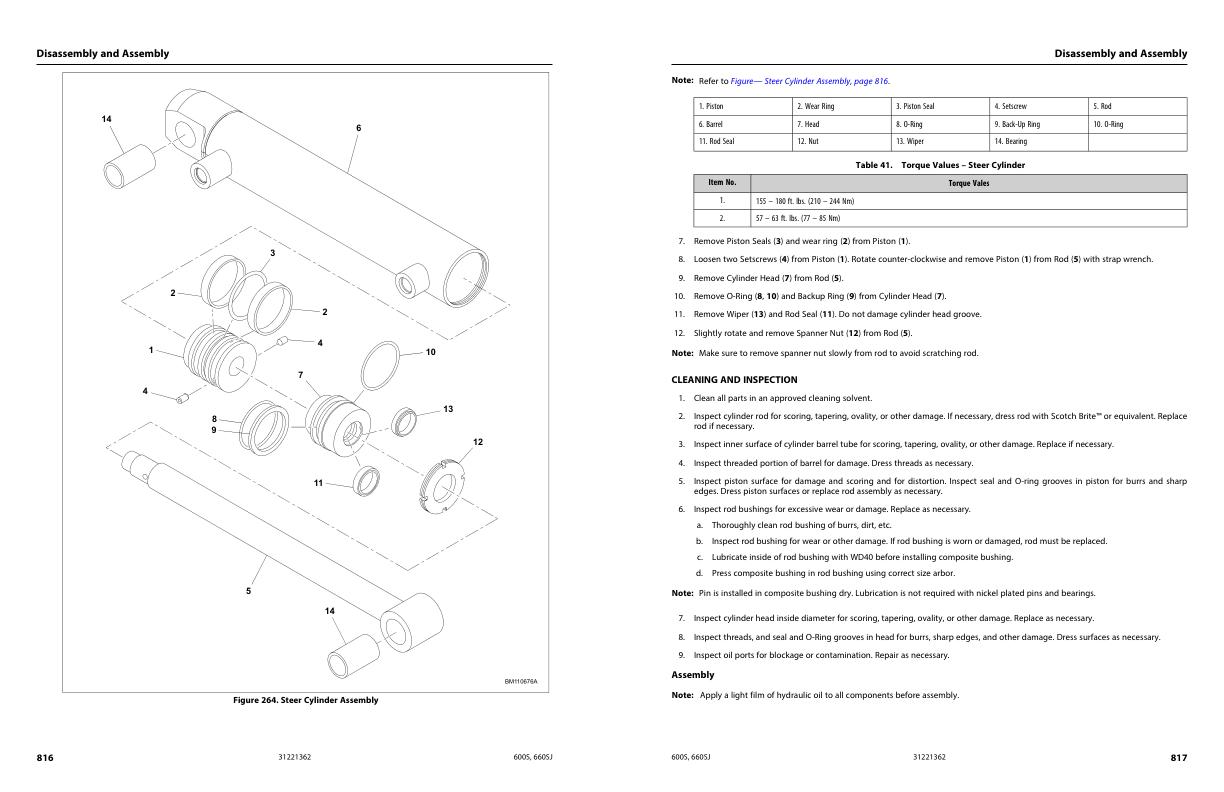 JLG Boom Lifts 600S 660SJ Service Maintenance Manual 31221362 2023 PVC 2301 1