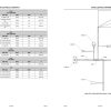 JLG Boom Lifts 660SJC Service Maintenance Manual 31219936 2022 PVC 2201 1
