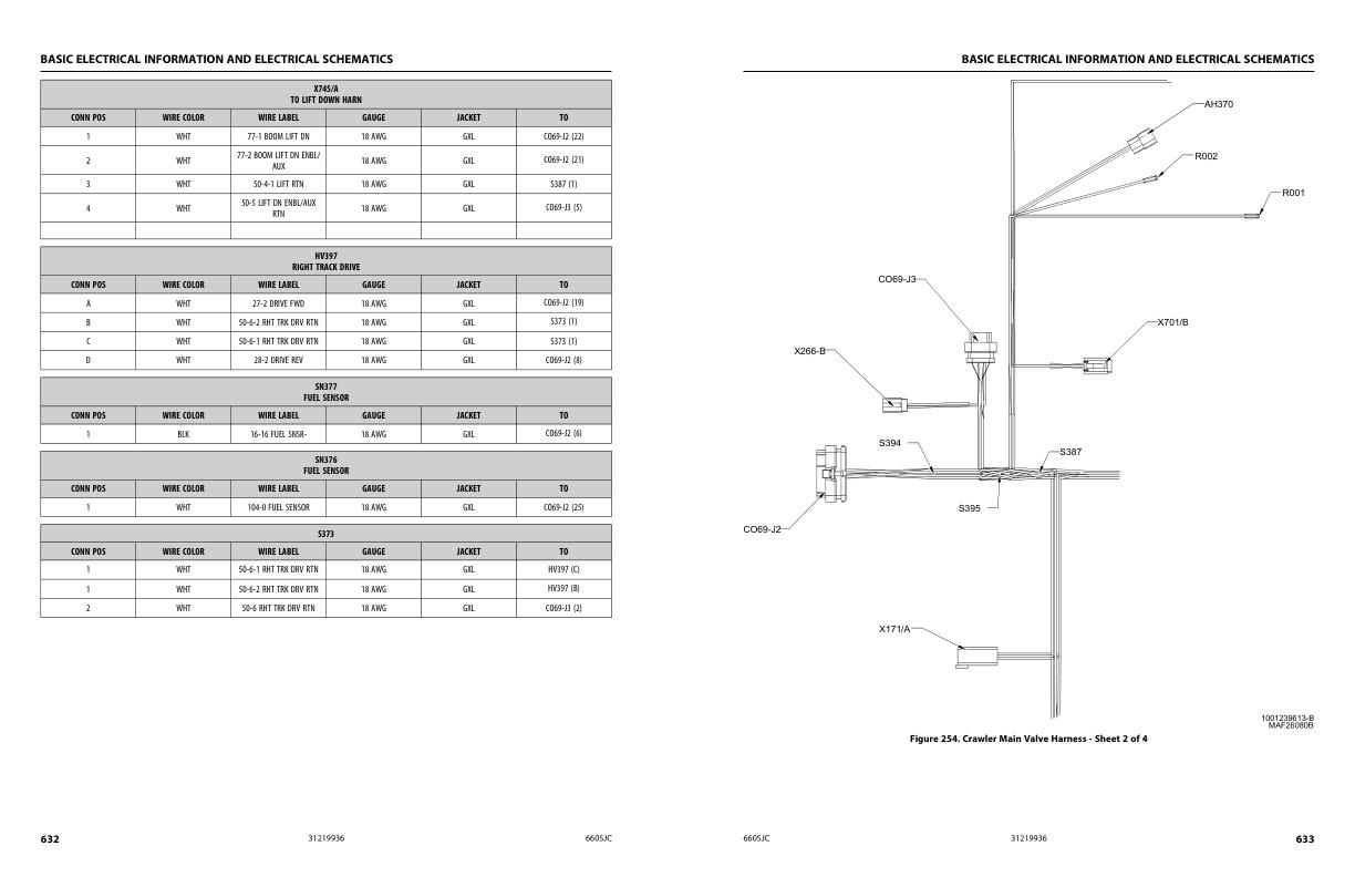 JLG Boom Lifts 660SJC Service Maintenance Manual 31219936 2022 PVC 2201 1