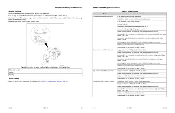JLG Boom Lifts 660SJC Service Maintenance Manual 31221518 2023 PVC 2301 1