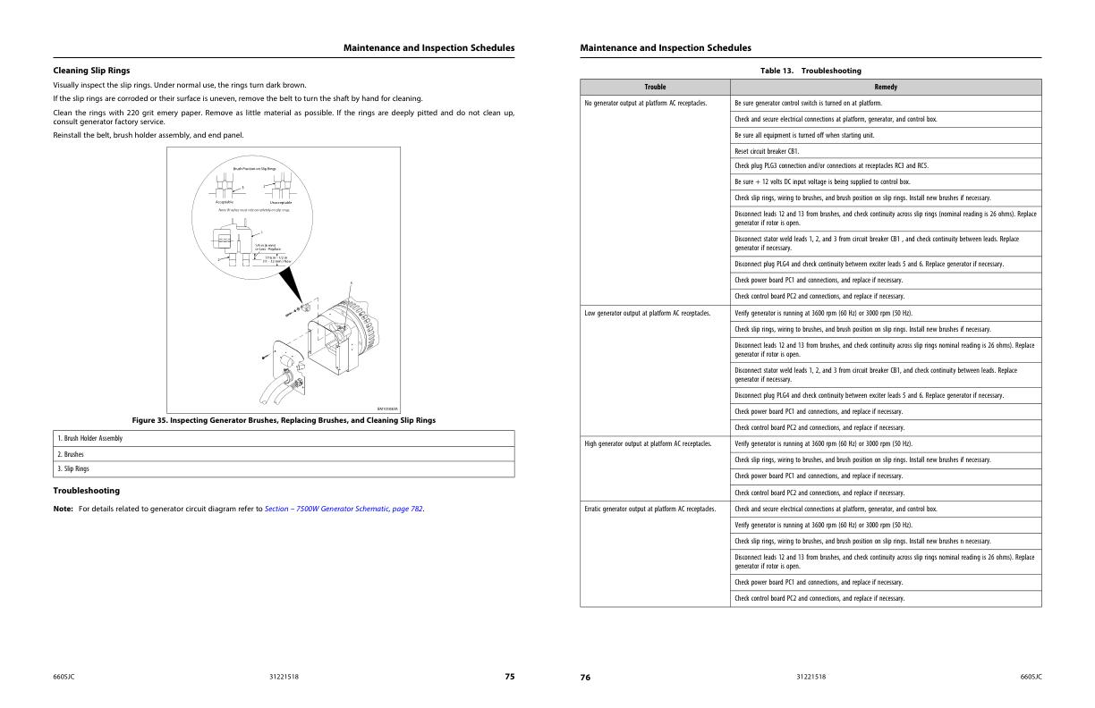 JLG Boom Lifts 660SJC Service Maintenance Manual 31221518 2023 PVC 2301 1