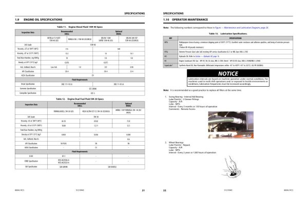 JLG Boom Lifts 800AJ HC3 Service Maintenance Manual 31219945 2022 PVC 2201 1