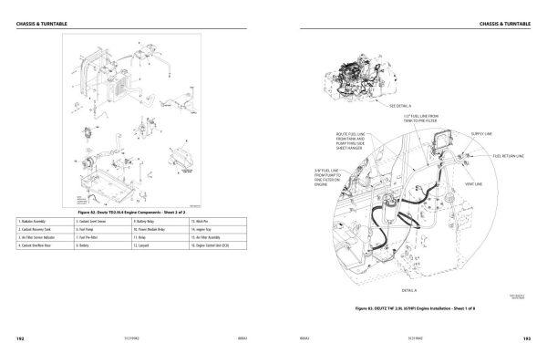 JLG Boom Lifts 800AJ Service Maintenance Manual 31219942 2022 PVC 2201 1