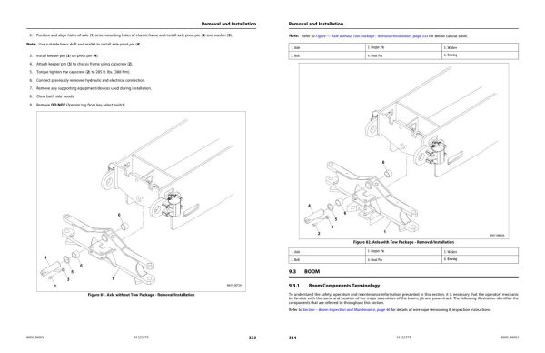 JLG Boom Lifts 800S 860SJ Service Maintenance Manual 31222373 2023 PVC 2307 1