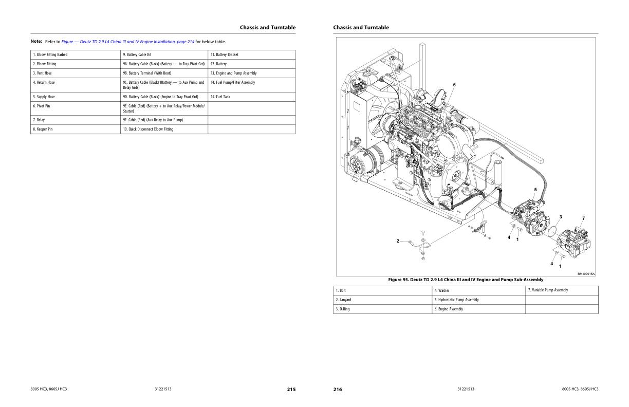 JLG Boom Lifts 800S HC3 860SJ HC3 Service Maintenance Manual 31221513 2023 PVC 2301 1