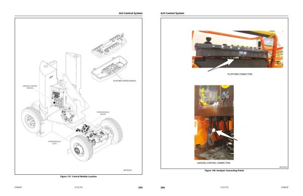 JLG Boom Lifts E300AJP Service Maintenance Manual 31221335 2023 PVC 2301 1
