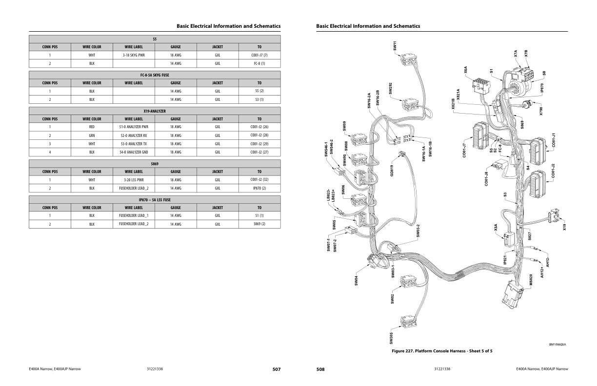 JLG Boom Lifts E400AJPnarrow E400Anarrow Service Maintenance Manual 31221338 2023 PVC 2301 1