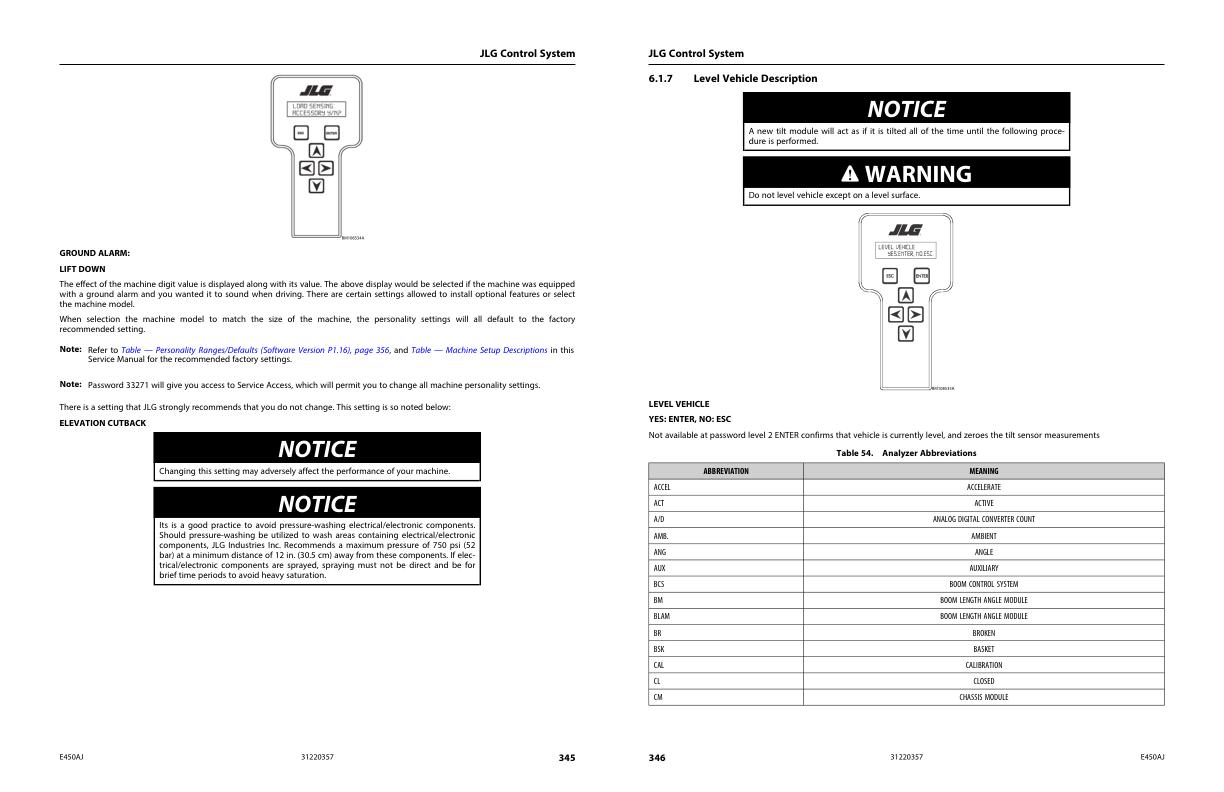 JLG Boom Lifts E450AJ Service Maintenance Manual 31220357 2022 PVC 2207 1
