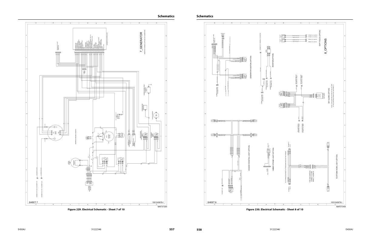 JLG Boom Lifts E450AJ Service Maintenance Manual 31222346 2023 PVC 2307 1