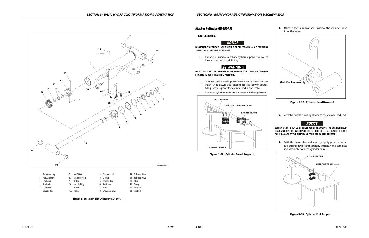 JLG Boom Lifts EC450AJ EC520AJ Service Maintenance Manual 31221583 2023 1